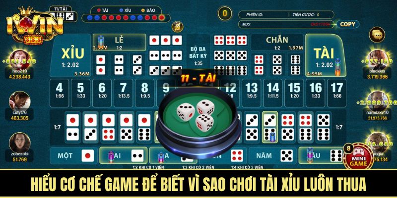 Hiểu cơ chế game để biết vì sao chơi tài xỉu luôn thua